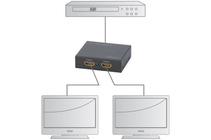 DIGITUS 4K HDMI Splitter,2-port