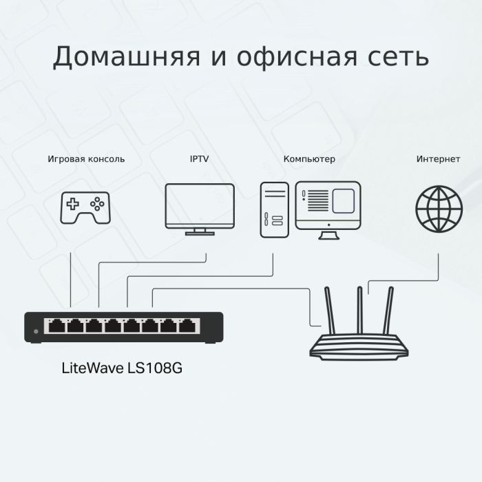 Коммутатор TP-LINK  8xGE, Неуправляемый TP-Link LS108G