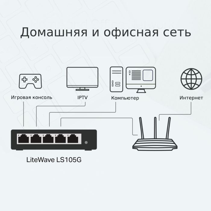 Комутатор TP-LINK  5xGE, Некерований TP-Link LS105G