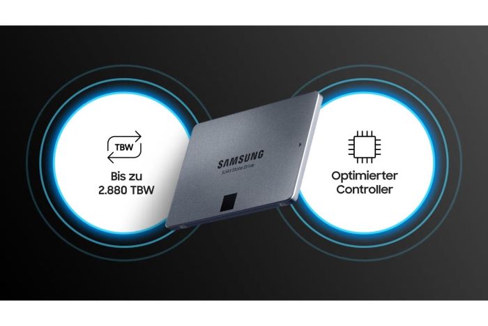 Накопитель SSD Samsung 2.5" 8TB SATA 870QVO QLC