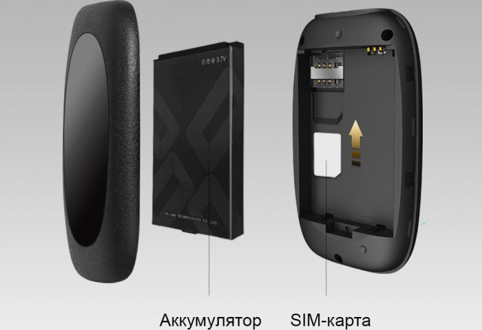 TP-LINK Portable Router  N150, 4G/LTE, 2000мА*год TP-Link M7000