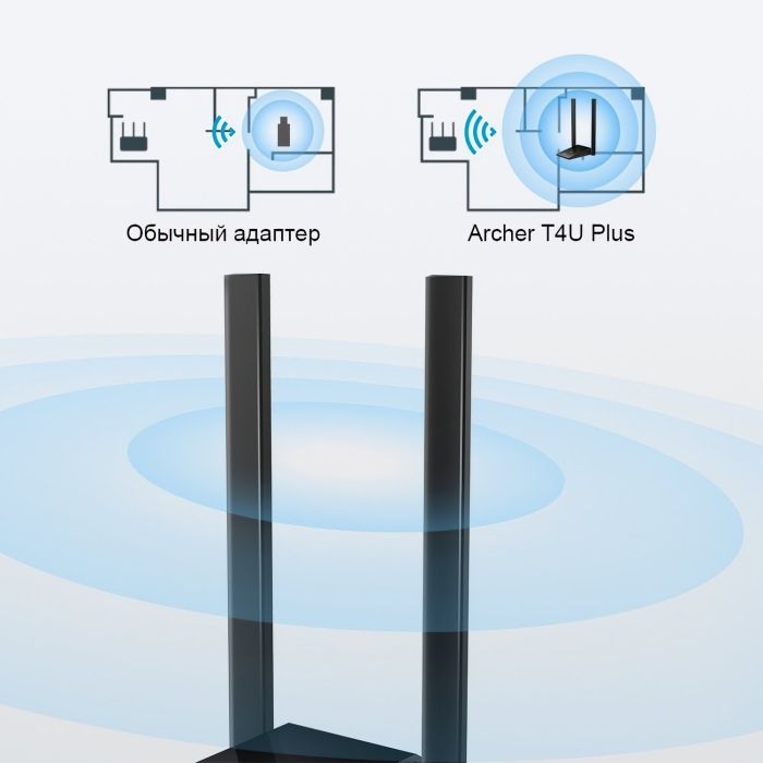 WiFi-адаптер TP-LINK Archer T4U plus AC1300, USB