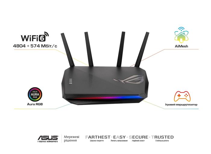 Маршрутизатор ASUS GS-AX5400 AX5400, 4xGE LAN, 1xGE WAN, 1xUSB3.2, MESH, EU-UK