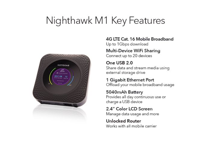 Мобільний Маршрутизатор NETGEAR MR1100 Nighthawk M1 4G/LTE, 1xGE LAN/WAN, 1xUSB, 1xUSB TypeC, 1Гбіт/с, 2xTS-9