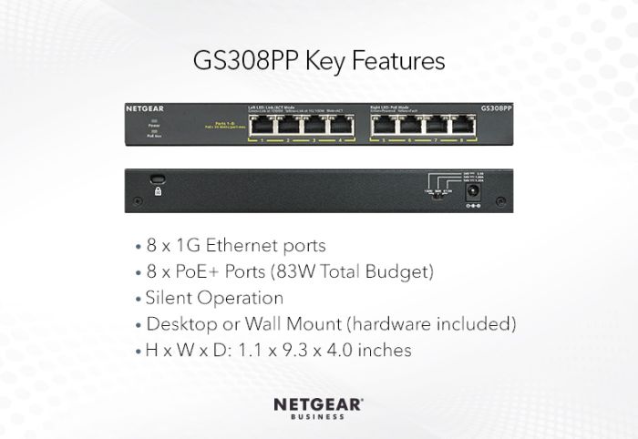 NETGEAR Switch GS308PP 8xGE PoE, 83W, Unmanaged