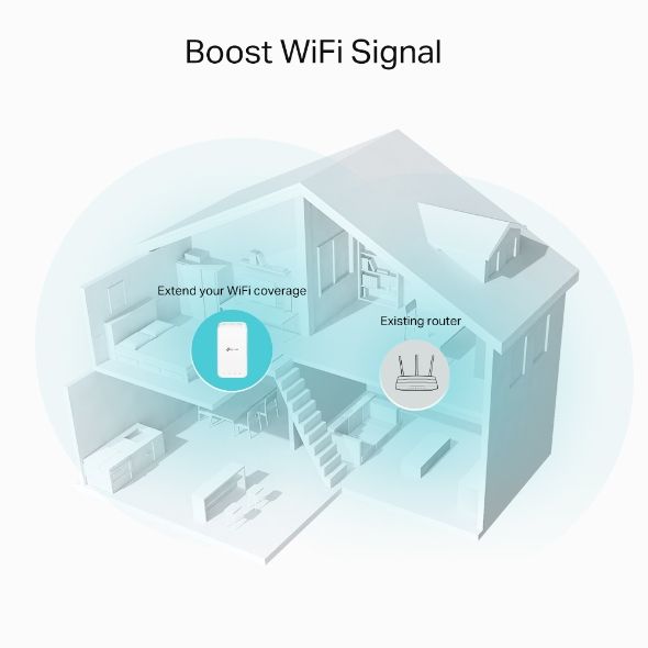 TP-LINK WiFi Range Extender  AC1200, 1хFE LAN, MESH TP-Link RE330