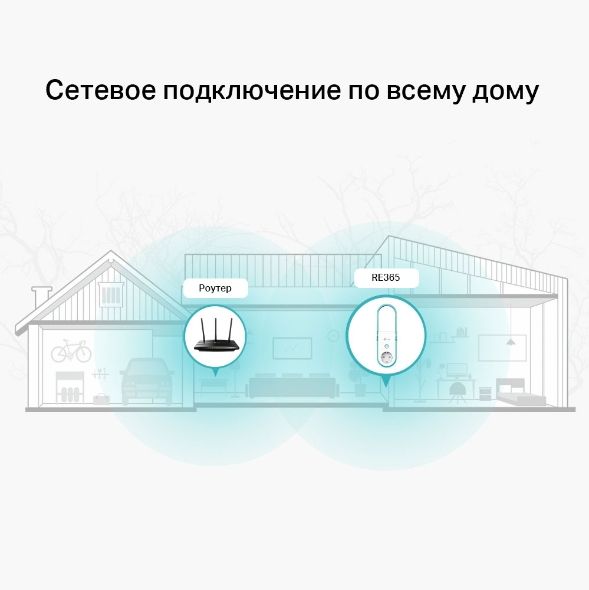 TP-LINK WiFi Range Extender  AC1200б 1хFE LAN, MESH, Розетка TP-Link RE365