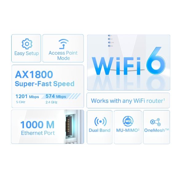 TP-LINK WiFi Range Extender  AX1800, 1хGE, MESH TP-Link RE600X