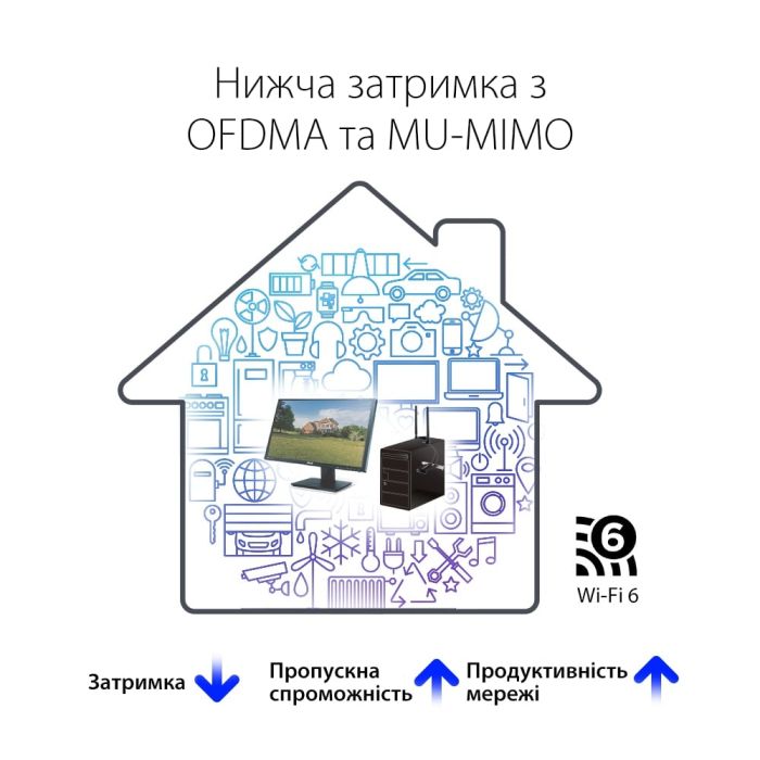 Адаптер WiFi ASUS PCE-AX1800 AX1800, PCI-Express x1, BT5.2