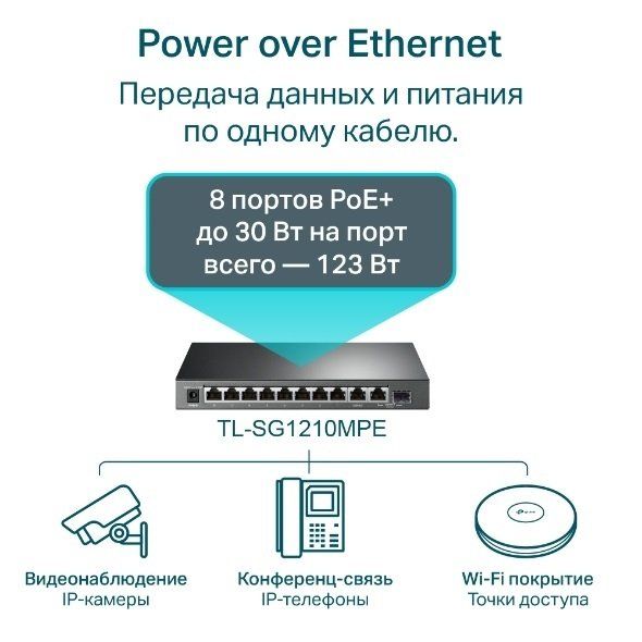 Коммутатор TP-LINK  10xGE (8xPoE), 1xSFP, 123Вт, WebSmart TP-Link TL-SG1210MPE