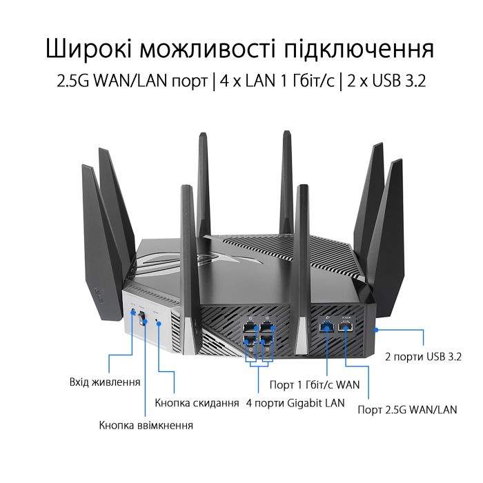 Маршрутизатор ASUS GT-AXE11000 AXE11000, 4xGE LAN, 1xGE WAN, 1x2.5GE LAN/WAN, MESH