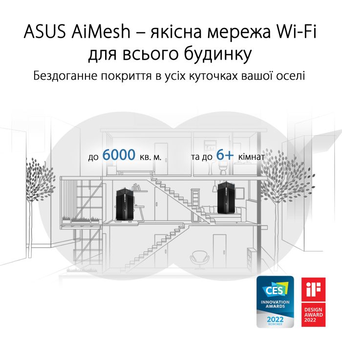 Система WiFi-Mesh ASUS ZenWiFi Pro ET12 AXE11000, 2xGE LAN, 1x2.5GE LAN, 1x2.5GE WAN, 2мод