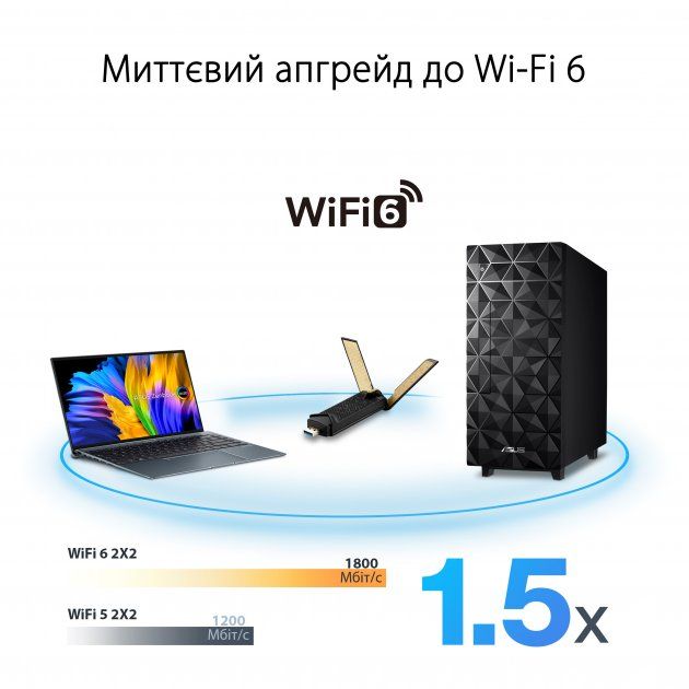 Адаптер WiFi ASUS USB-AX56 AX1800, USB