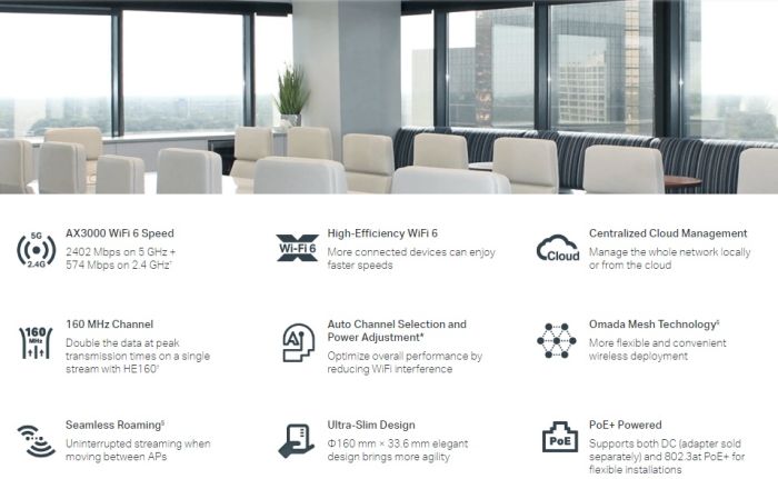 Точка доступу TP-LINK  AX3000, 1xGE LAN, PoE, Passive PoE TP-Link EAP653