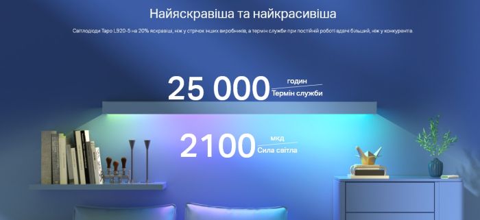 Умная  многоцветная Wi-Fi лента TP-LINK TP-Link TAPO-L920-5