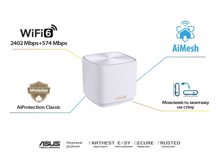 ASUS Router ZenWiFi XD5 AX3000, 1xGE LAN, 1xGE WAN, 3мод