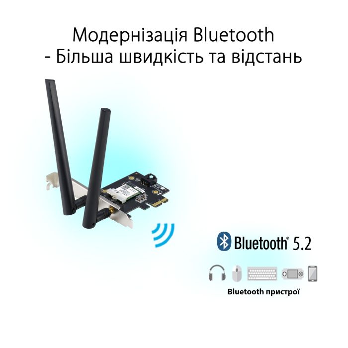 WiFi-адаптер ASUS PCE-AXE5400 AXE5400, PCI-Express x1, BT5.2