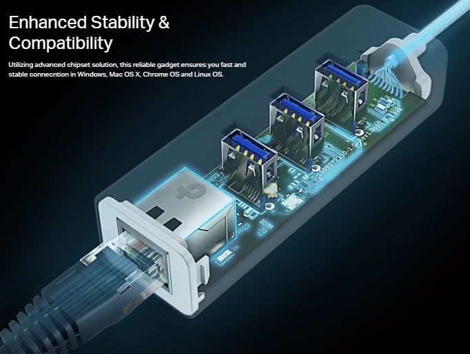 Сетевой адаптер TP-LINK  1xGE, 3xUSB3.0, USB3.0 TP-Link UE330
