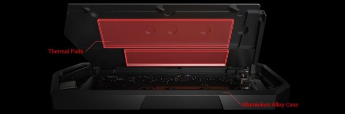 Портативний корпус ASUS для SSD ROG STRIX ARION ESD-S1C/BLK/G/AS PCIe NVMe M.2 2230/2242/2260/2280 USB Type-C 3.2 Gen 2x1