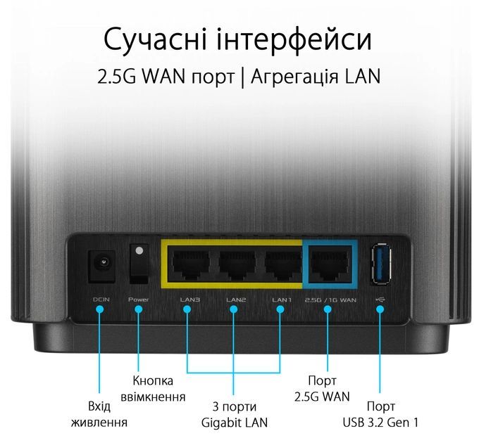 ASUS Router ZenWiFi XT9 AX7800, 3xGE LAN, 1x2.5GE WAN, 1xUSB 3.2, 2 мод, чорний