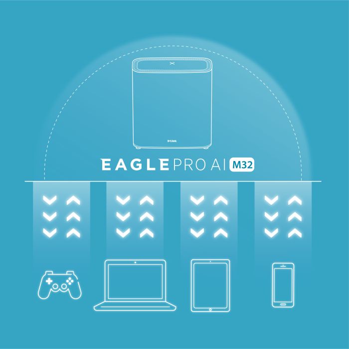 WiFi-система   EAGLE PRO AI AX3200 Mesh WiFi (3шт) D-Link M32-3