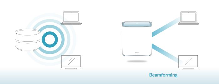 WiFi-система   EAGLE PRO AI AX3200 Mesh WiFi (3шт) D-Link M32-3