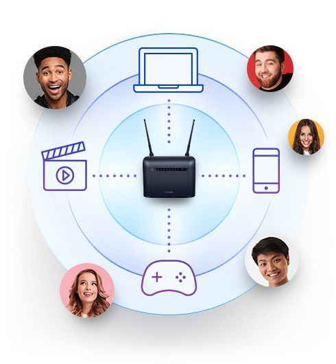 WiFi Router  AC1200, 4G/LTE, 4xGE LAN, 1xGE WAN D-Link DWR-953V2