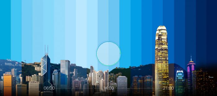 TP-LINK Portable Router  N300, 4G/LTE, 3000мА*год TP-Link M7450