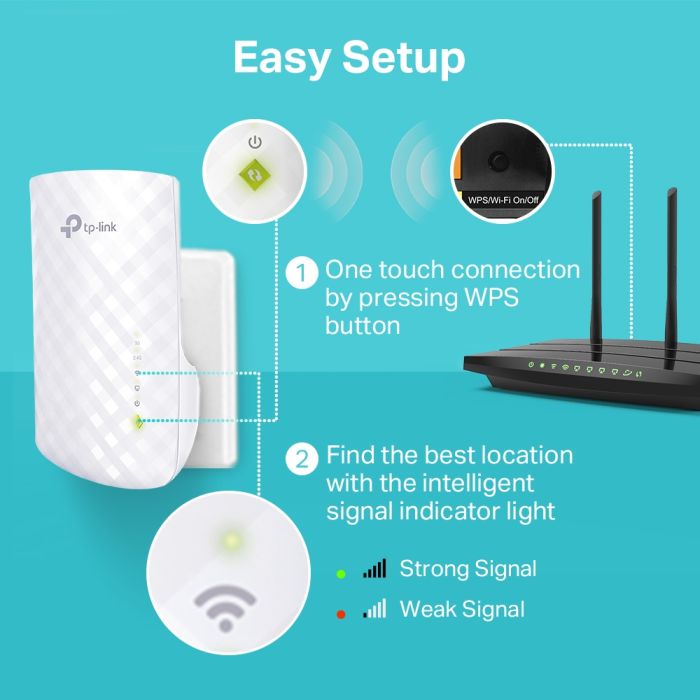 Расширитель покрытия WiFi TP-LINK  AC750, 1xFE LAN, MESH TP-Link RE220