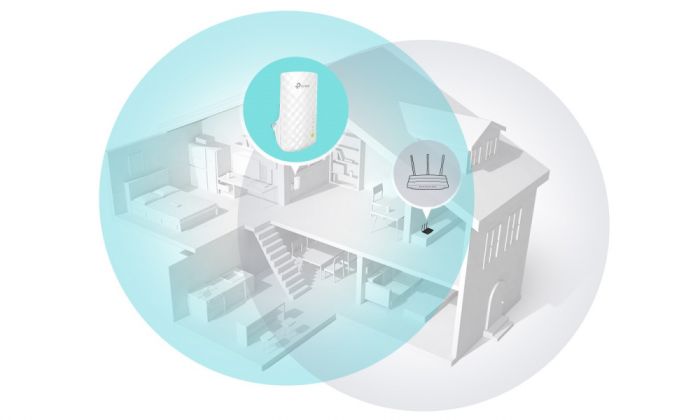 Расширитель покрытия WiFi TP-LINK  AC750, 1xFE LAN, MESH TP-Link RE220