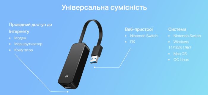 Мережевий адаптер TP-LINK  1xGE, USB3.0 TP-Link UE306