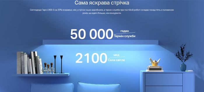 Умная  Wi-Fi лента TP-LINK TP-Link TAPO-L900-5