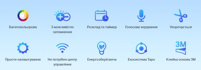 Умная  Wi-Fi лента TP-LINK TP-Link TAPO-L900-5