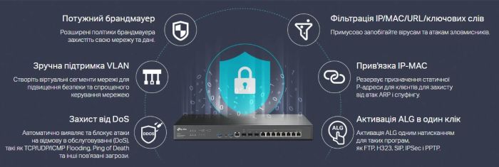 Мультисервисный Маршрутизатор TP-LINK  8xGE LAN/WAN, 1xSFP WAN/LAN, 2x10GE SFP+ WAN/LAN, 2xUSB TP-Link ER8411