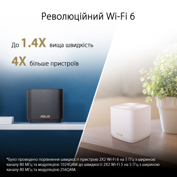 Система WiFi-Mesh ASUS ZenWiFi XD4 PLUS AX1800, 1xGE LAN, 1xGE WAN, 3мод, чорний