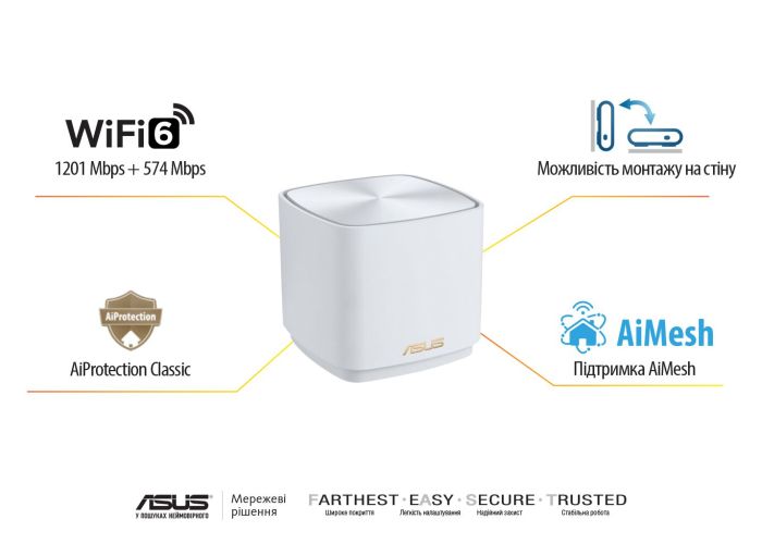 Система WiFi-Mesh ASUS ZenWiFi XD4 PLUS AX1800, 1xGE LAN, 1xGE WAN, 3мод, білий