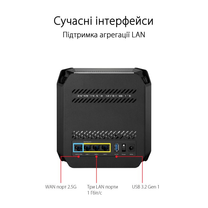 ASUS Router ROG Rapture GT6 AX10000, 3xGE LAN, 1x2.5GE WAN, 1xUSB 3.2, 1мод, чорний