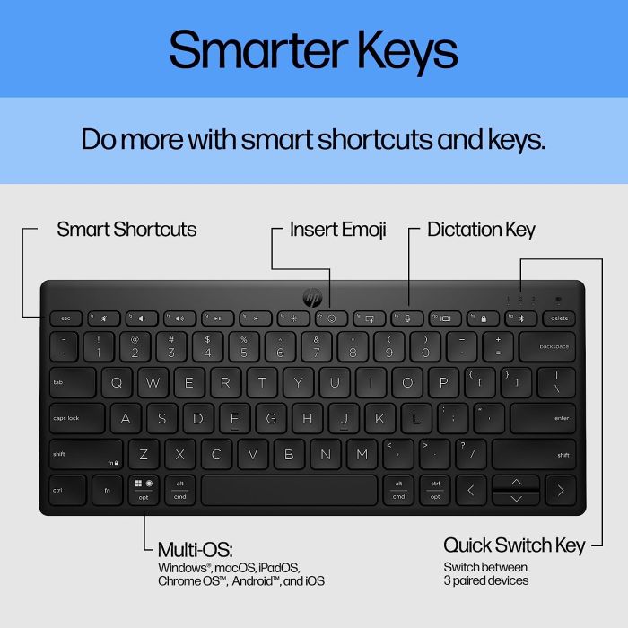 Клавиатура мембранная HP 350 Compact Multi-Device, 78key, BT, EN/UK, чёрный