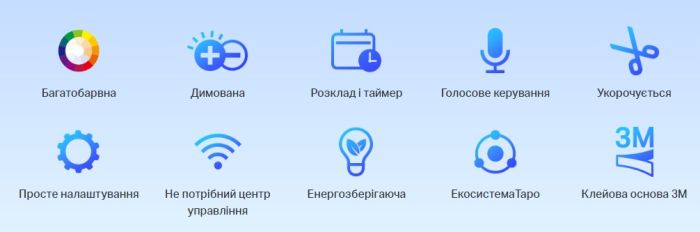Умная  Wi-Fi лента TP-LINK TP-Link TAPO-L900-10