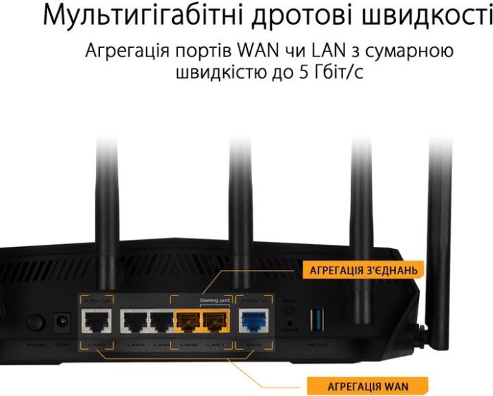 Маршрутизатор ASUS TUF-AX6000 AX6000 4xGE LAN, 1x2.5GE LAN, 1x2.5GE WAN, 1xUSB3.2, MESH
