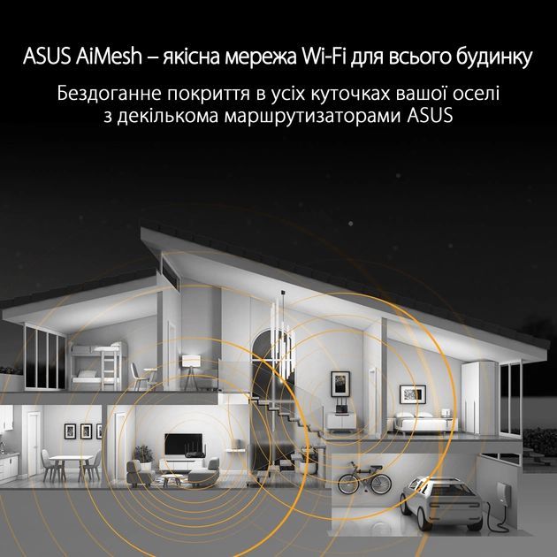 Маршрутизатор ASUS TUF-AX6000 AX6000 4xGE LAN, 1x2.5GE LAN, 1x2.5GE WAN, 1xUSB3.2, MESH