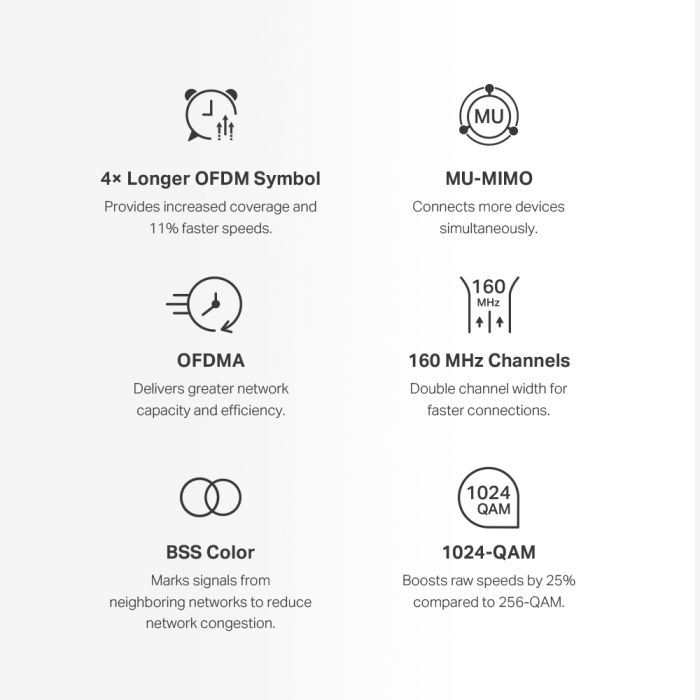 Система WiFi-Mesh MERCUSYS Halo H80X AX3000, 3xGE LAN/WAN, 3 мод