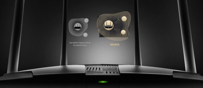 Маршрутизатор MERCUSYS  AX3000, 3xGE LAN, 1xGE WAN Mercusys MR80X