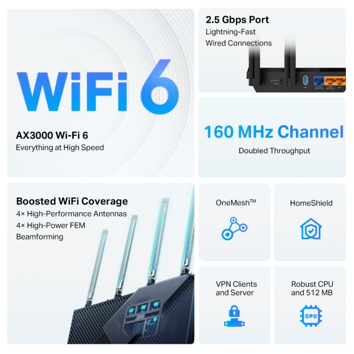 Маршрутизатор TP-LINK ARCHER AX55 PRO AX3000, 3xGE LAN, 1xGE WAN/LAN, 1x2.5GE WAN/LAN, 1xUSB 3.0, MESH