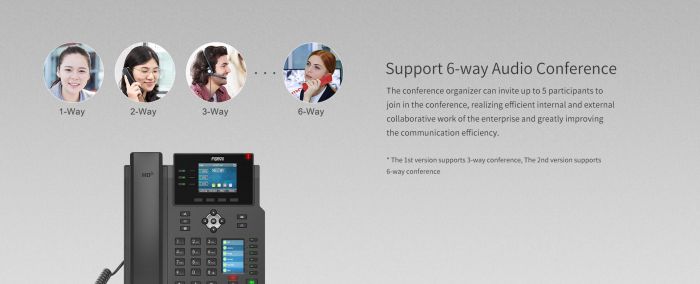 IP-Phone  2xGE LAN, 1xUSB-A, SIP, VPN, PoE, 2.8" color screen Fanvil X4U