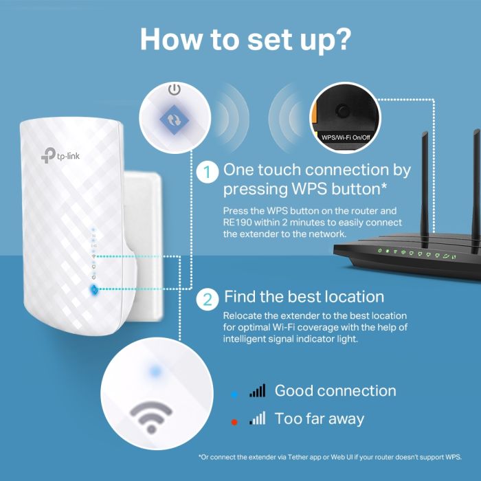 Расширитель покрытия WiFi TP-LINK  AC750, MESH TP-Link RE190