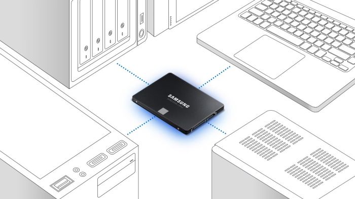 Накопичувач SSD Samsung 2.5" 1TB SATA 870EVO