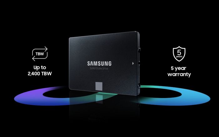 Накопитель SSD Samsung 2.5"  250GB SATA 870EVO