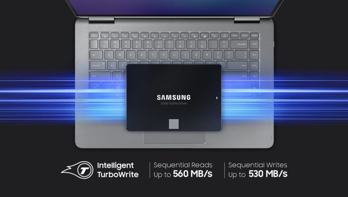 SSD Samsung  2.5" 500GB SATA 870EVO