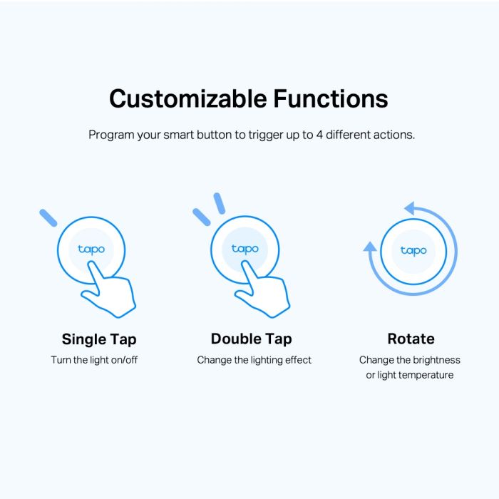 Розумна кнопка TP-LINK Tapo S200B 868Mhz / 922MHz